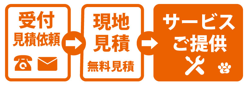 現地お見積り無料